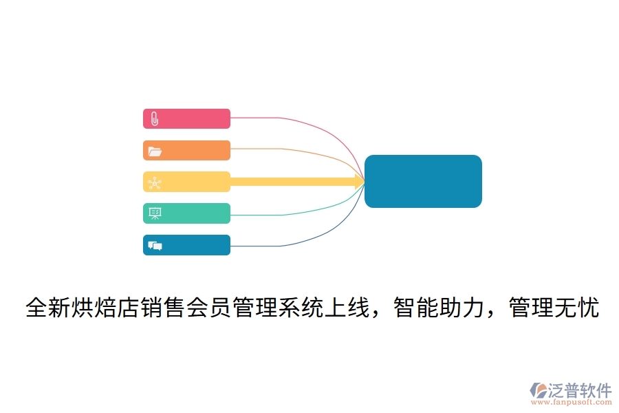 全新烘焙店銷(xiāo)售<a href=http://m.napavibes.com/member/ target=_blank class=infotextkey>會(huì)員管理系統(tǒng)</a>上線，智能助力，管理無(wú)憂