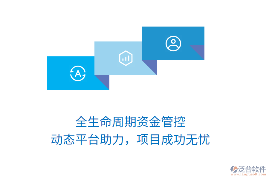 全生命周期資金管控，動態(tài)平臺助力，項目成功無憂
