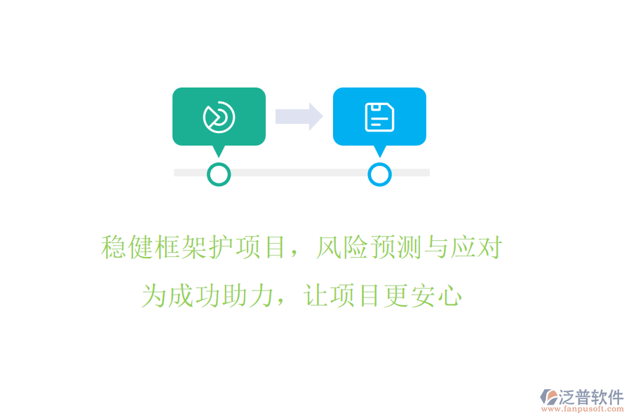 穩(wěn)健框架護(hù)項(xiàng)目，風(fēng)險(xiǎn)預(yù)測(cè)與應(yīng)對(duì)!為成功助力，讓項(xiàng)目更安心