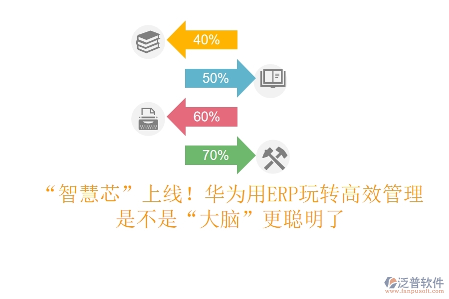 &ldquo;智慧芯&rdquo;上線！華為用ERP玩轉(zhuǎn)高效管理，是不是&ldquo;大腦&rdquo;更聰明了
