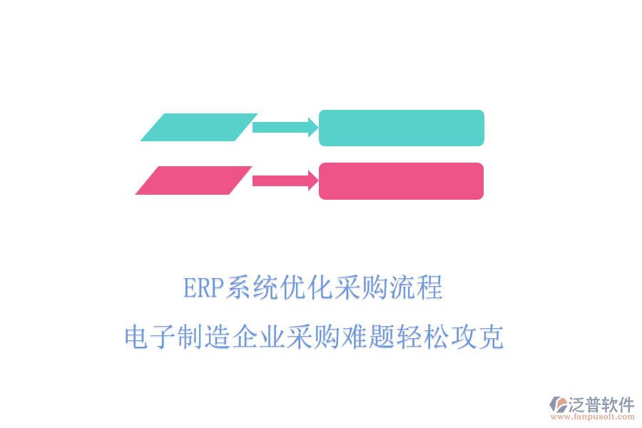 <a href=http://m.napavibes.com/fanpuerp/ target=_blank class=infotextkey><a href=http://m.napavibes.com/fanpuerp/ target=_blank class=infotextkey>erp系統(tǒng)</a></a>優(yōu)化采購流程，電子制造企業(yè)采購難題輕松攻克