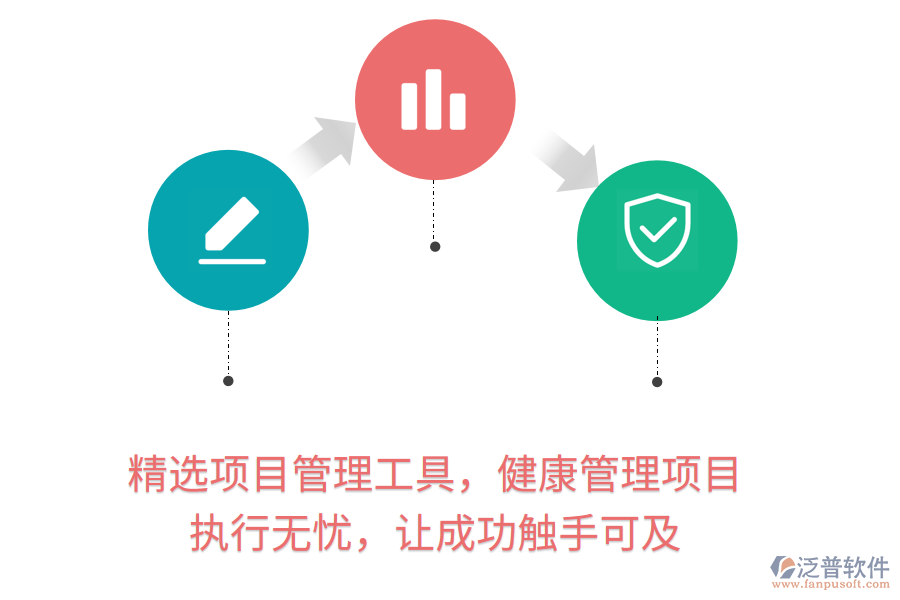 精選項目管理工具，健康管理項目執(zhí)行無憂，讓成功觸手可及