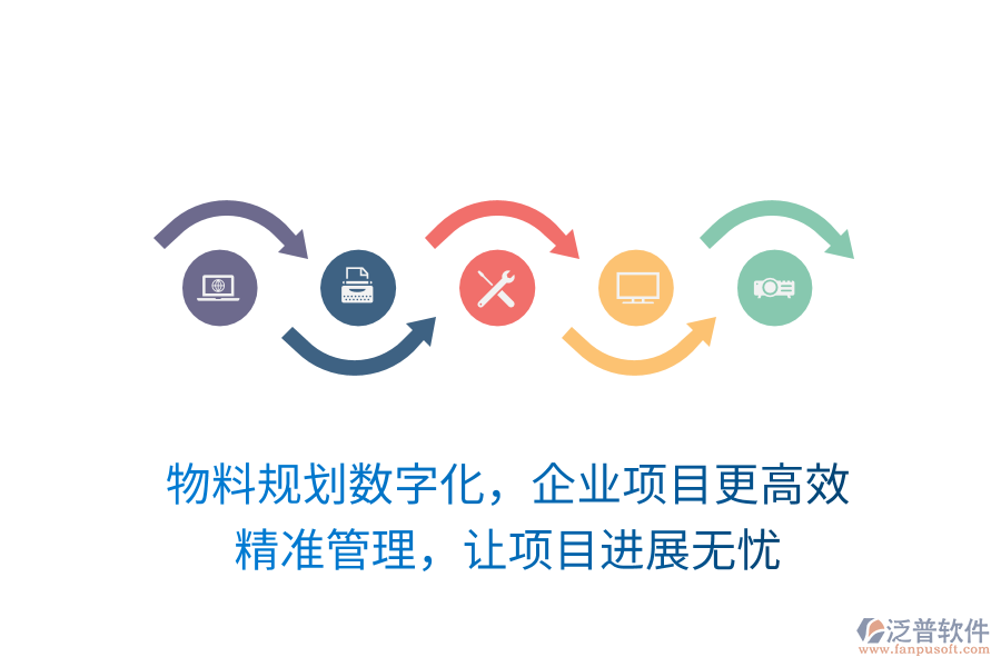 物料規(guī)劃數(shù)字化，企業(yè)項目更高效， 精準(zhǔn)管理，讓項目進(jìn)展無憂