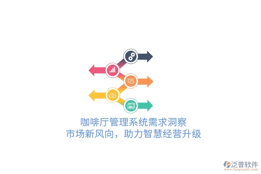 咖啡廳管理系統(tǒng)需求洞察：市場(chǎng)新風(fēng)向，助力智慧經(jīng)營(yíng)升級(jí)