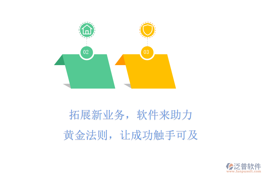 拓展新業(yè)務(wù)，軟件來助力!黃金法則，讓成功觸手可及