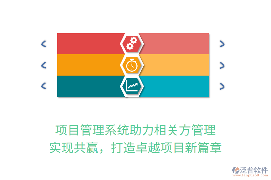 項目管理系統(tǒng)助力相關方管理， 實現(xiàn)共贏，打造卓越項目新篇章