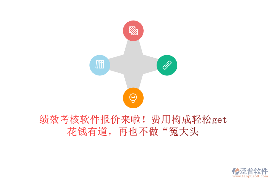 績效考核軟件報(bào)價(jià)來啦！費(fèi)用構(gòu)成輕松get，花錢有道，再也不做&ldquo;冤大頭