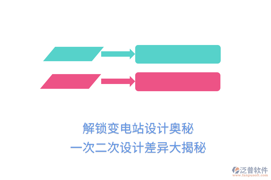 解鎖變電站設(shè)計(jì)奧秘，一次二次設(shè)計(jì)差異大揭秘