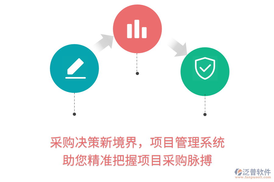 采購決策新境界,項目管理系統(tǒng) 助您精準把握項目采購脈搏