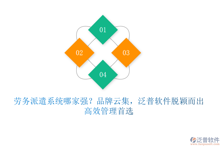 勞務(wù)派遣系統(tǒng)哪家強(qiáng)？品牌云集，瑞福云科脫穎而出，高效管理首選