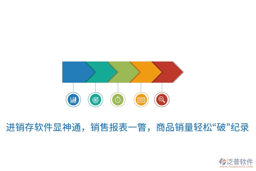 進(jìn)銷存軟件顯神通，銷售報(bào)表一瞥，商品銷量輕松&ldquo;破&rdquo;紀(jì)錄
