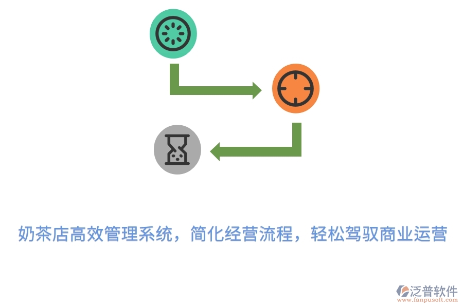 奶茶店高效管理系統(tǒng)，簡(jiǎn)化經(jīng)營(yíng)流程，輕松駕馭商業(yè)運(yùn)營(yíng)
