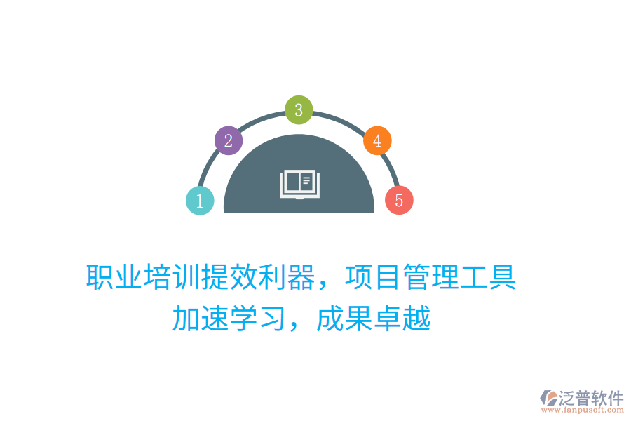 職業(yè)培訓(xùn)提效利器，項(xiàng)目管理工具，加速學(xué)習(xí)，成果卓越