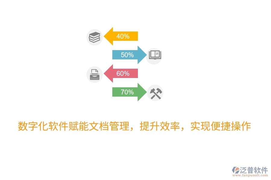 數(shù)字化軟件賦能文檔管理，提升效率，實(shí)現(xiàn)便捷操作