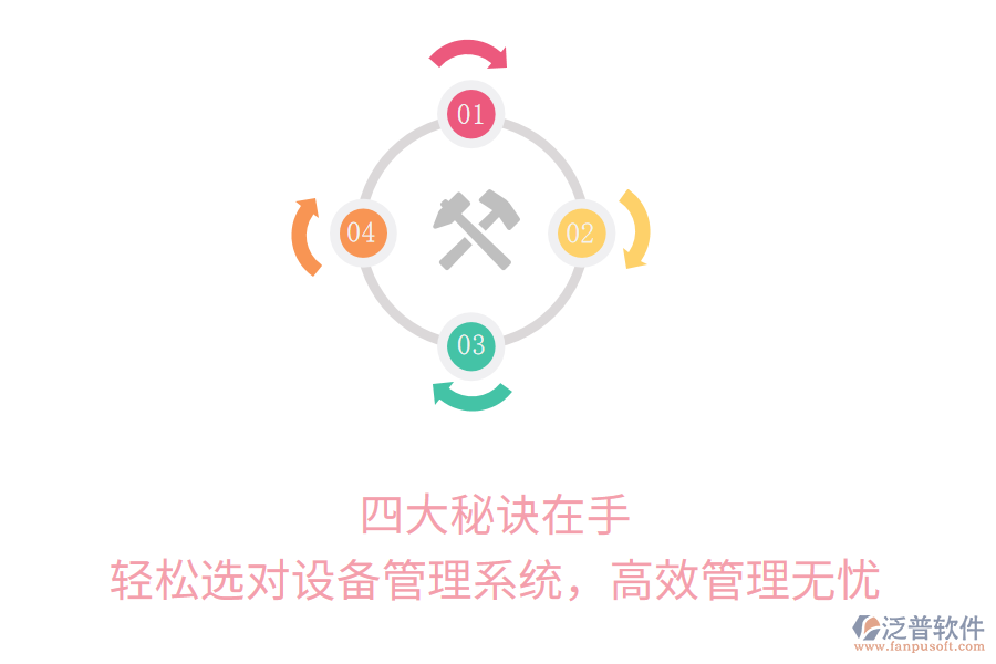 四大秘訣在手,輕松選對(duì)設(shè)備管理系統(tǒng),高效管理無(wú)憂