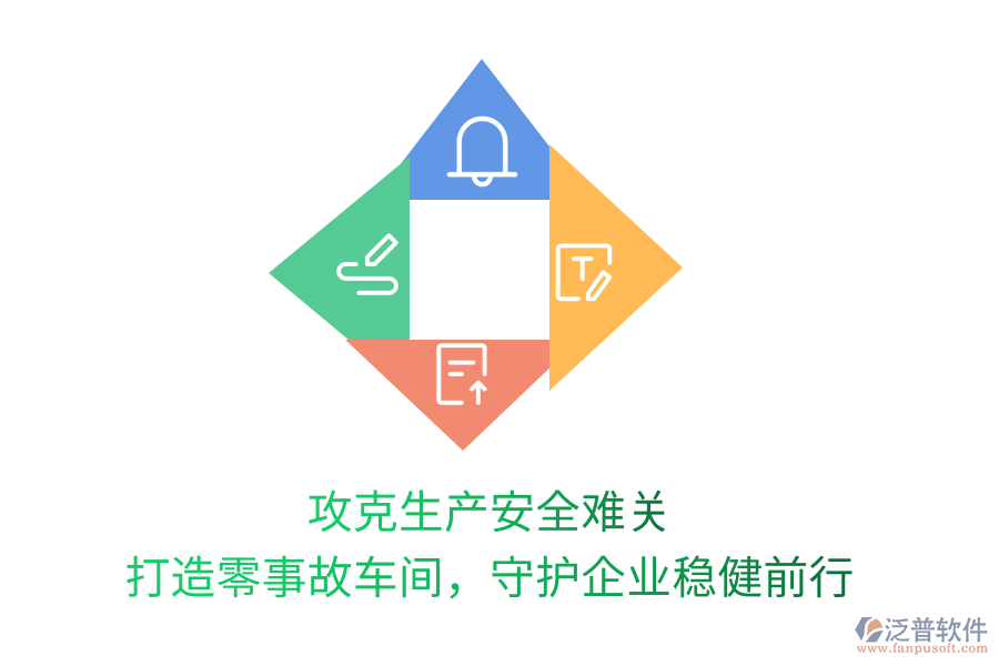 攻克生產(chǎn)安全難關，打造零事故車間，守護企業(yè)穩(wěn)健前行
