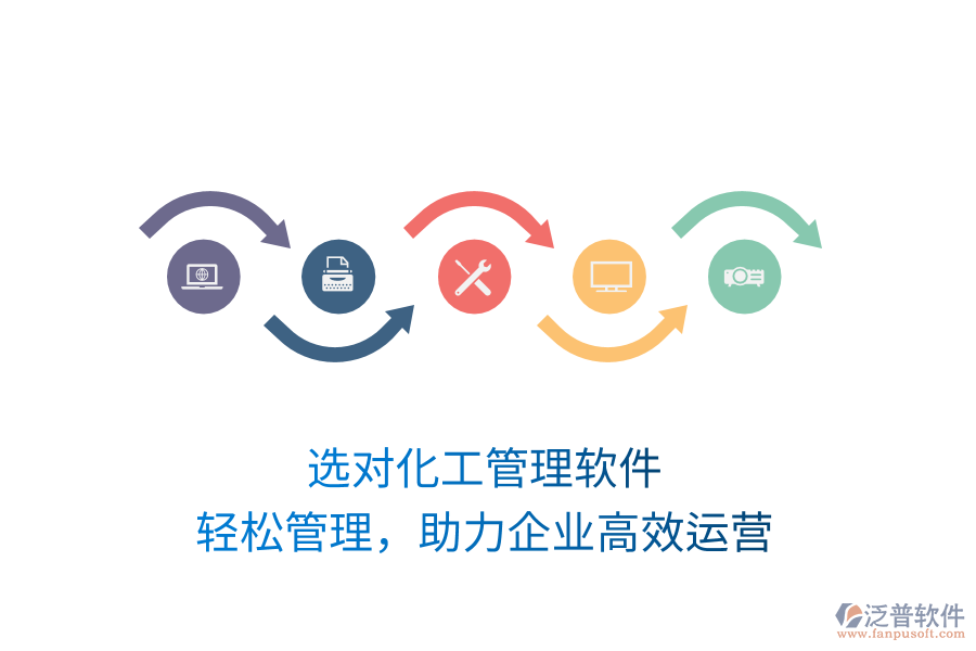 選對化工管理軟件，輕松管理，助力企業(yè)高效運營