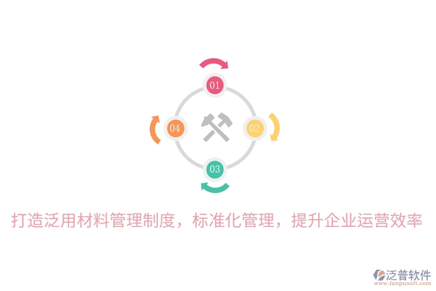 打造泛用材料管理制度，標(biāo)準(zhǔn)化管理，提升企業(yè)運(yùn)營(yíng)效率