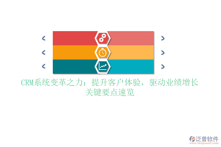 CRM系統(tǒng)變革之力：提升客戶體驗(yàn)，驅(qū)動業(yè)績增長，關(guān)鍵要點(diǎn)速覽