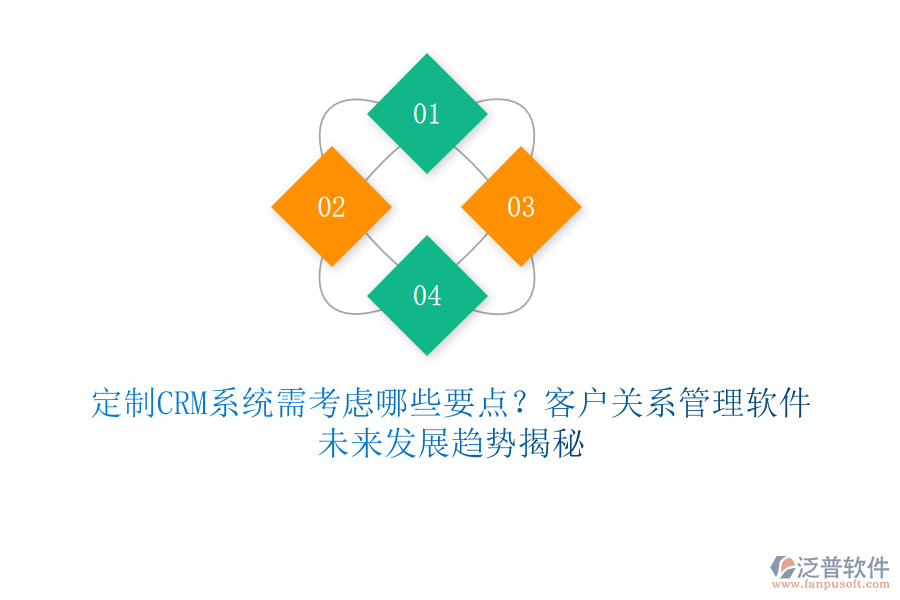 定制CRM系統(tǒng)需考慮哪些要點(diǎn)？客戶關(guān)系管理軟件未來發(fā)展趨勢(shì)揭秘