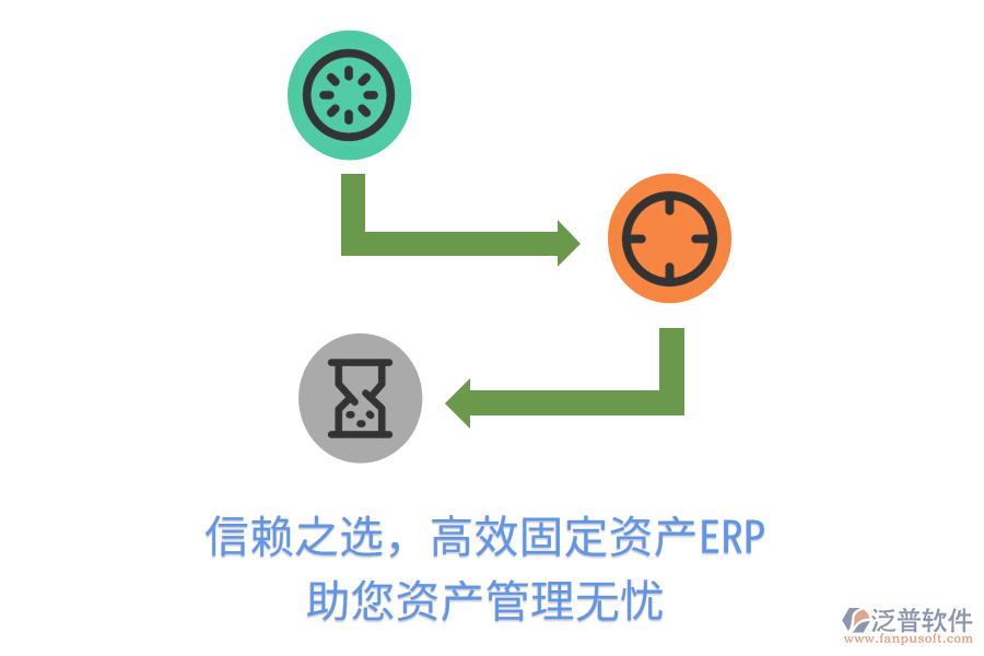 信賴之選，高效固定資產(chǎn)ERP，助您資產(chǎn)管理無(wú)憂
