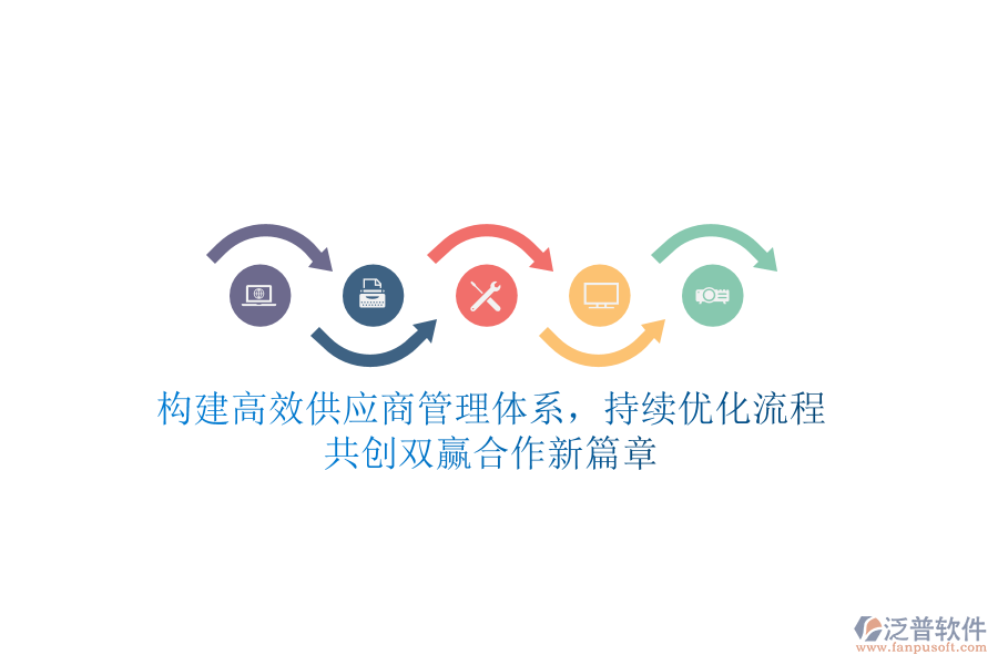構建高效供應商管理體系，持續(xù)優(yōu)化流程，共創(chuàng)雙贏合作新篇章