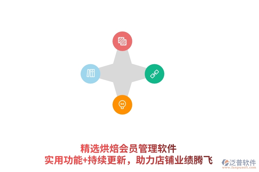 精選烘焙會(huì)員管理軟件，實(shí)用功能+持續(xù)更新，助力店鋪業(yè)績(jī)騰飛