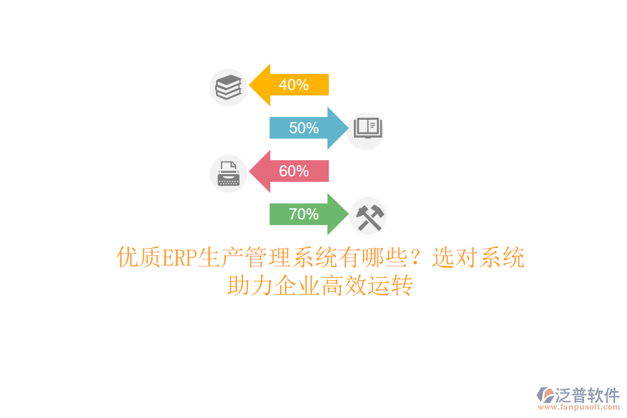 優(yōu)質(zhì)ERP生產(chǎn)管理系統(tǒng)有哪些？選對系統(tǒng)，助力企業(yè)高效運轉(zhuǎn)