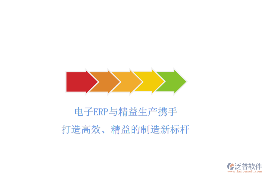 電子ERP與精益生產(chǎn)攜手，打造高效、精益的制造新標(biāo)桿