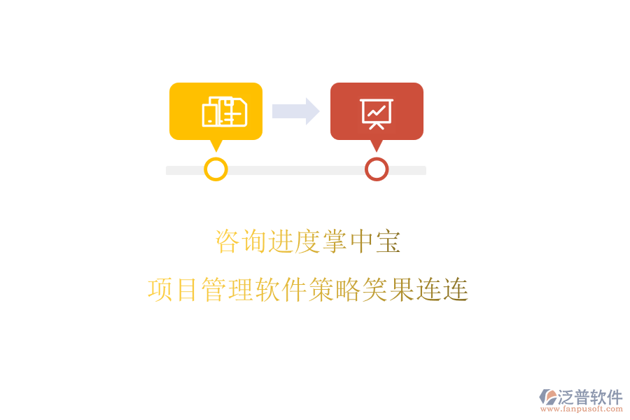 咨詢進(jìn)度掌中寶,項(xiàng)目管理軟件策略笑果連連