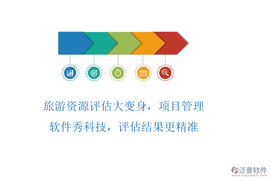 旅游資源評估大變身,項目管理軟件秀科技,評估結(jié)果更精準(zhǔn)