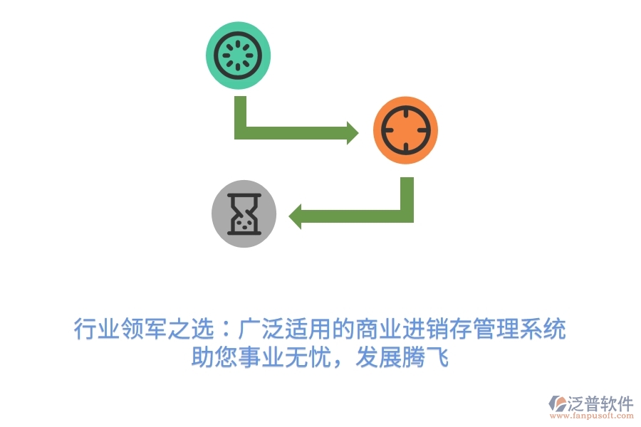 行業(yè)領軍之選：廣泛適用的商業(yè)進銷存管理系統(tǒng)，助您事業(yè)無憂，發(fā)展騰飛