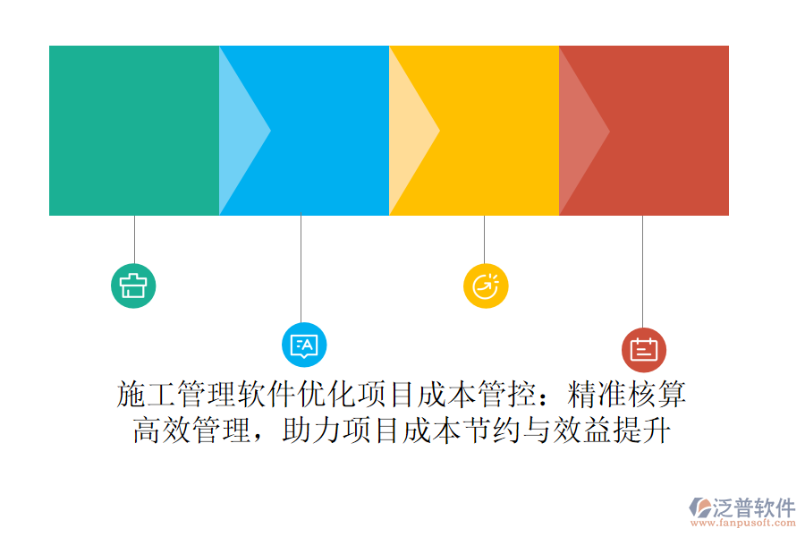 施工管理軟件優(yōu)化項(xiàng)目成本管控：精準(zhǔn)核算，高效管理，助力項(xiàng)目成本節(jié)約與效益提升