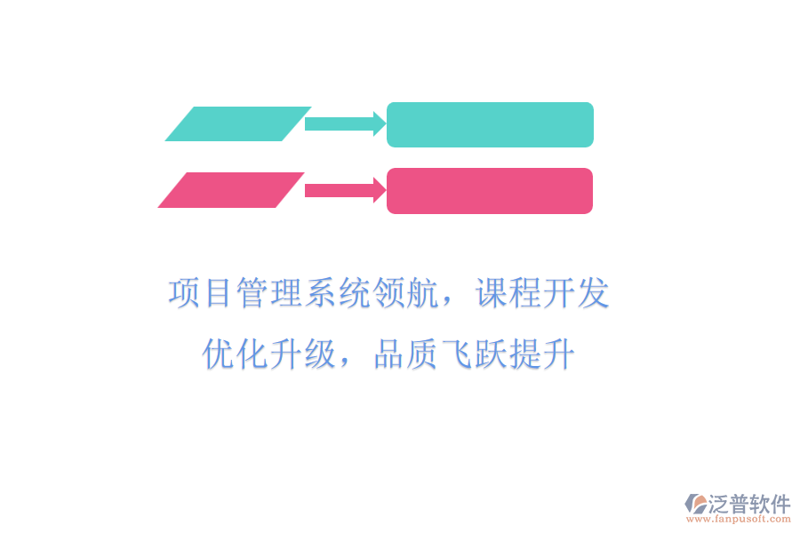 項(xiàng)目管理系統(tǒng)領(lǐng)航，課程開發(fā)優(yōu)化升級(jí)，品質(zhì)飛躍提升
