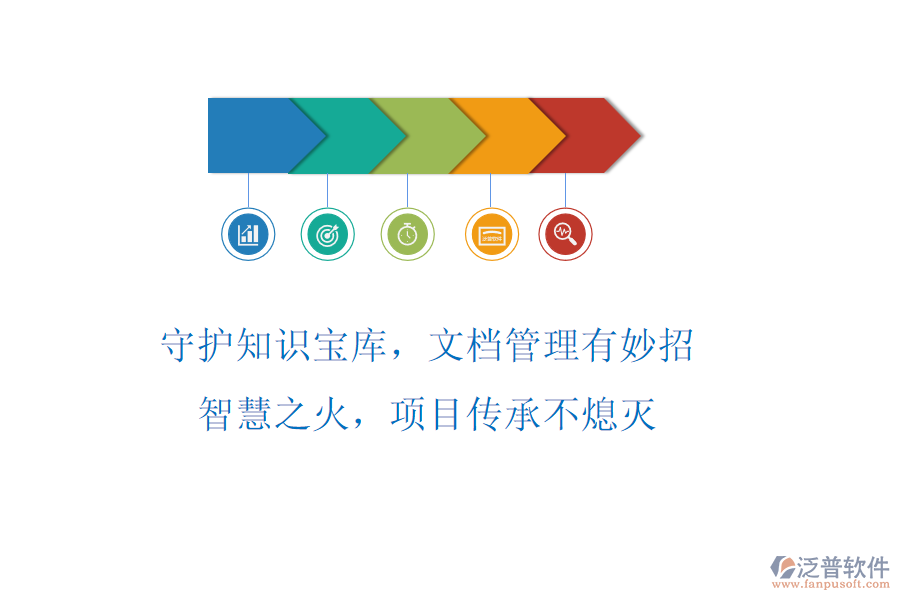 守護知識寶庫，文檔管理有妙招!智慧之火，項目傳承不熄滅