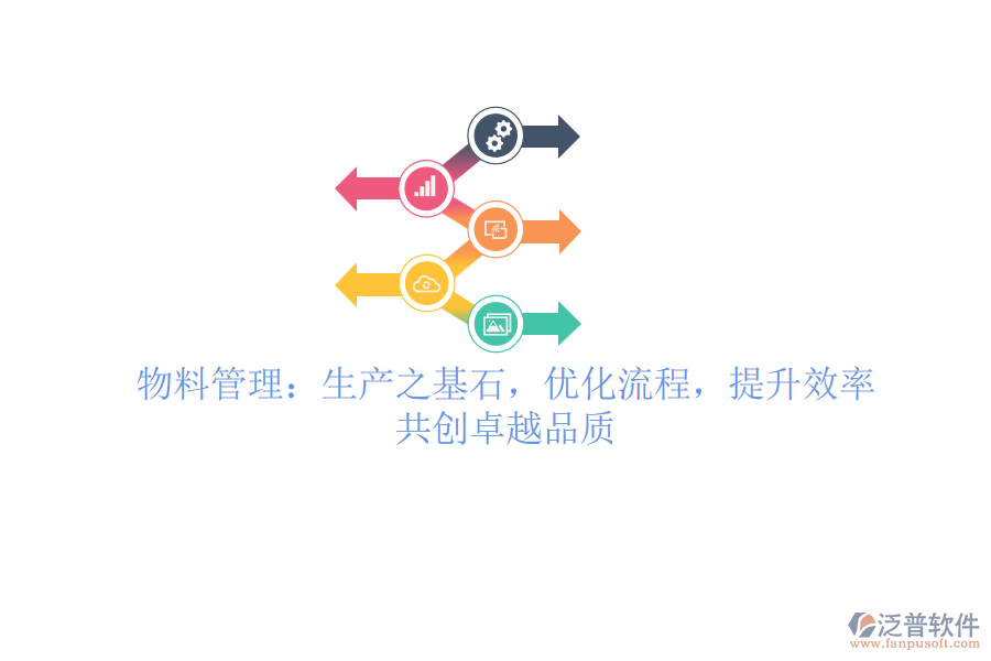 物料管理：生產(chǎn)之基石，優(yōu)化流程，提升效率，共創(chuàng)卓越品質(zhì)