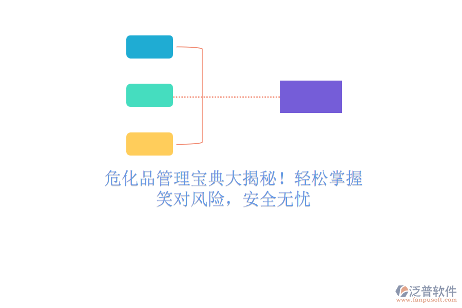?；饭芾韺毜浯蠼颐兀≥p松掌握，笑對(duì)風(fēng)險(xiǎn)，安全無(wú)憂
