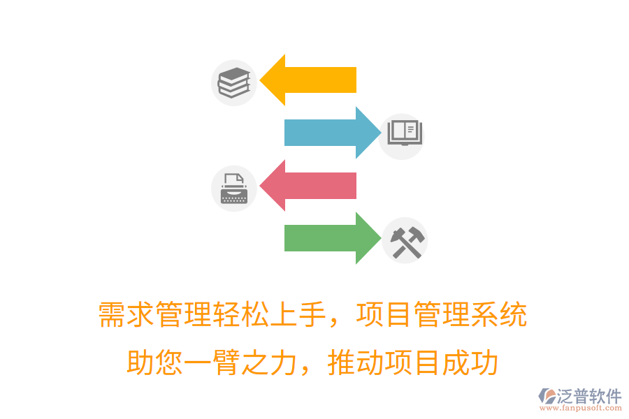 需求管理輕松上手，項目管理系統(tǒng)助您一臂之力，推動項目成功