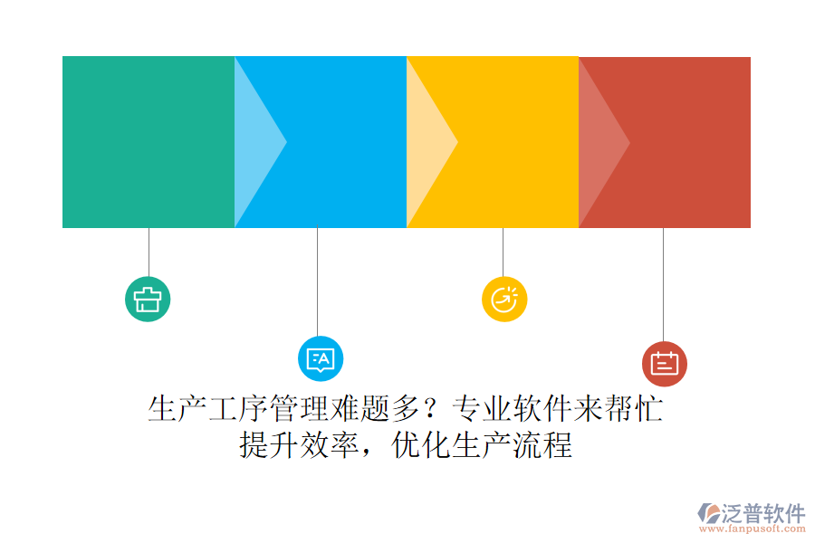 生產(chǎn)工序管理難題多？專業(yè)軟件來幫忙，提升效率，優(yōu)化生產(chǎn)流程