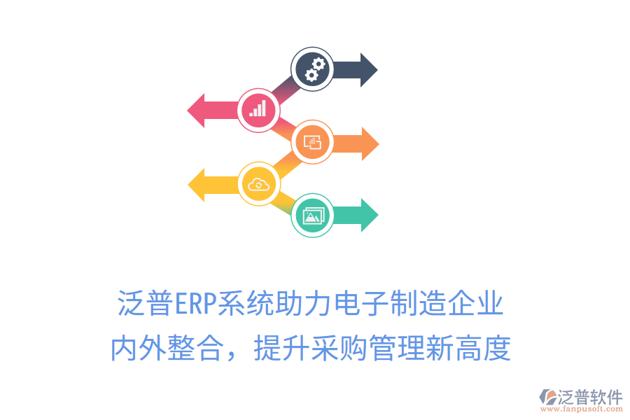 泛普ERP系統(tǒng)助力電子制造企業(yè)內(nèi)外整合，提升<a href=http://m.napavibes.com/shangwu/cg/ target=_blank class=infotextkey>采購管理</a>新高度