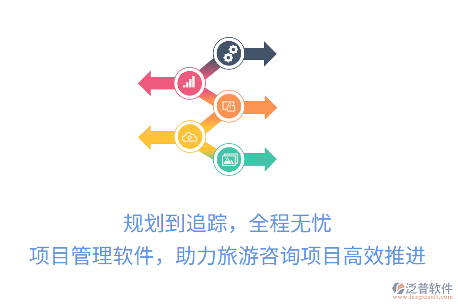 規(guī)劃到追蹤，全程無憂，項目管理軟件，助力旅游咨詢項目高效推進