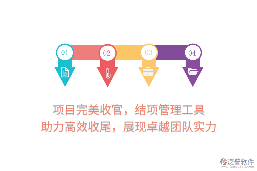 項(xiàng)目完美收官，結(jié)項(xiàng)管理工具 助力高效收尾，展現(xiàn)卓越團(tuán)隊(duì)實(shí)力