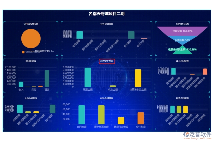 智慧引領(lǐng)，數(shù)據(jù)驅(qū)動(dòng)：打造高效企業(yè)項(xiàng)目管理應(yīng)收款匯總表