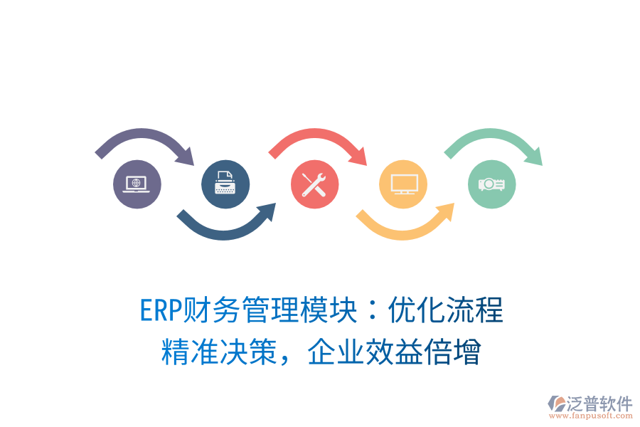 ERP財(cái)務(wù)管理模塊：優(yōu)化流程，精準(zhǔn)決策，企業(yè)效益倍增