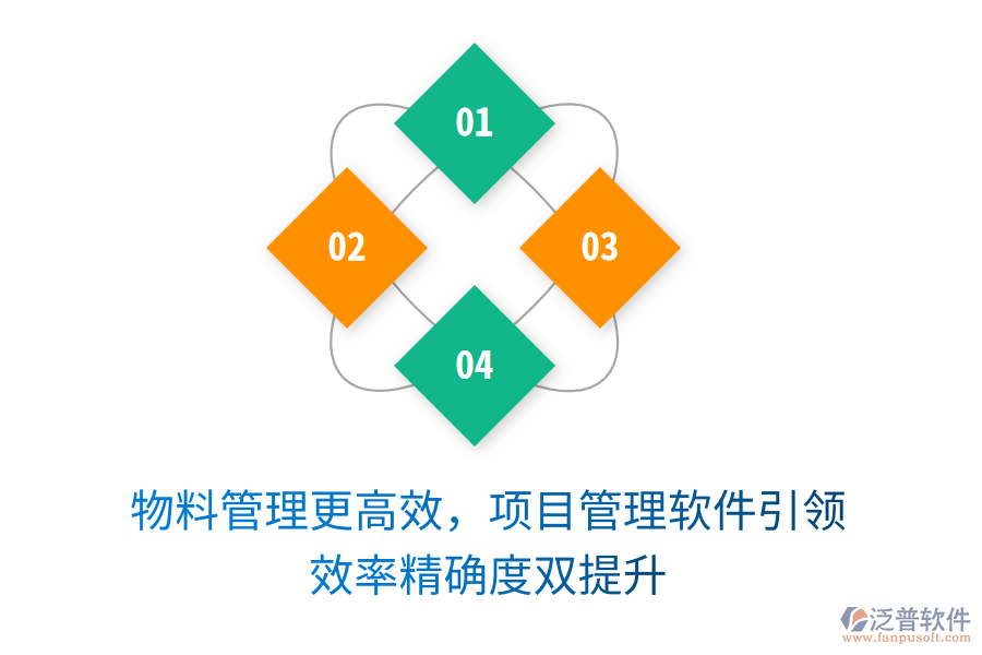 物料管理更高效，項(xiàng)目管理軟件引領(lǐng)， 效率精確度雙提升