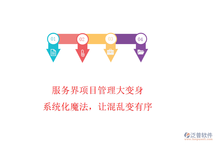服務界項目管理大變身，系統(tǒng)化魔法，讓混亂變有序