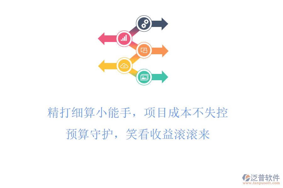 精打細算小能手，項目成本不失控!預算守護，笑看收益滾滾來
