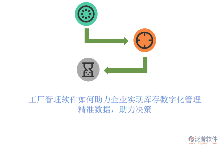 工廠管理軟件如何助力企業(yè)實(shí)現(xiàn)庫(kù)存數(shù)字化管理？精準(zhǔn)數(shù)據(jù)，助力決策
