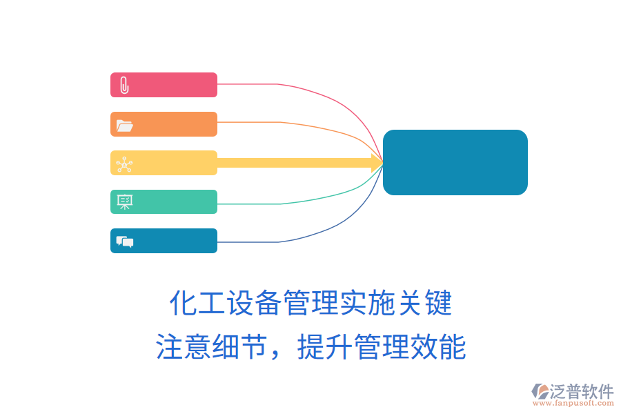 化工設(shè)備管理實(shí)施關(guān)鍵，注意細(xì)節(jié)，提升管理效能