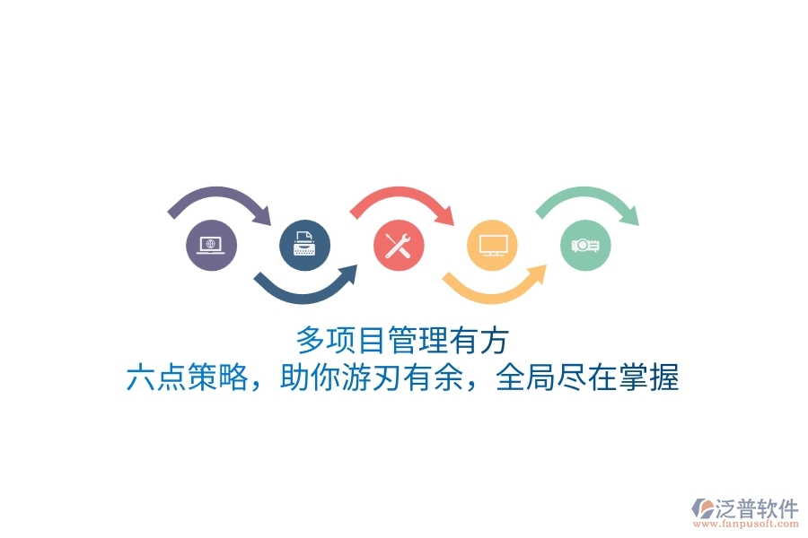 多項目管理有方：六點策略，助你游刃有余，全局盡在掌握
